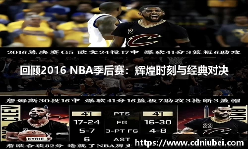 回顾2016 NBA季后赛：辉煌时刻与经典对决